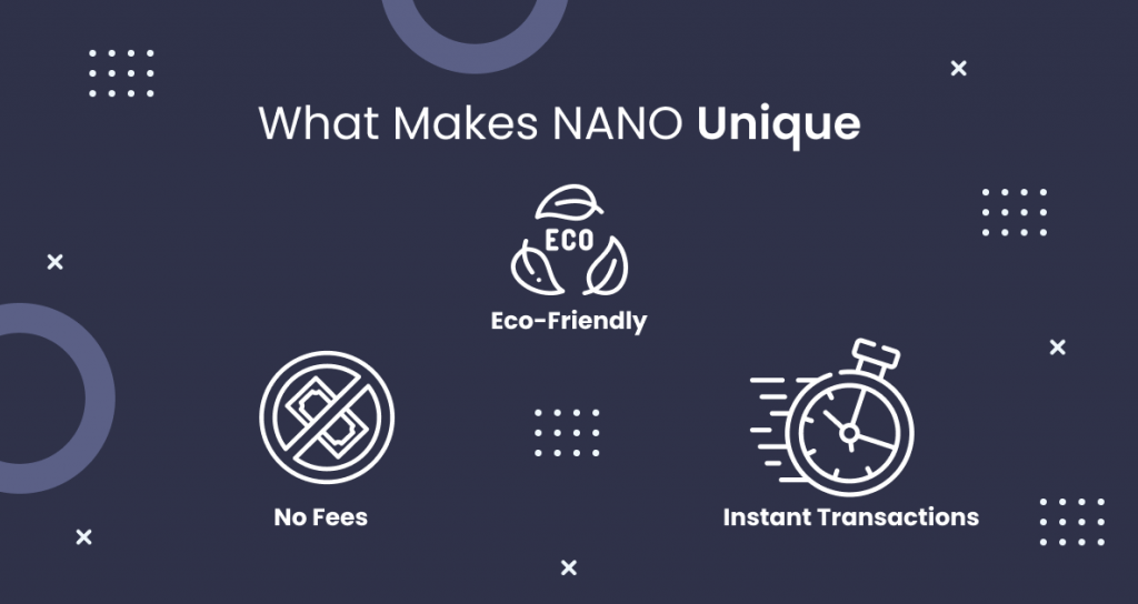 What makes NANO Unique?