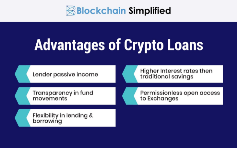 DGB loans