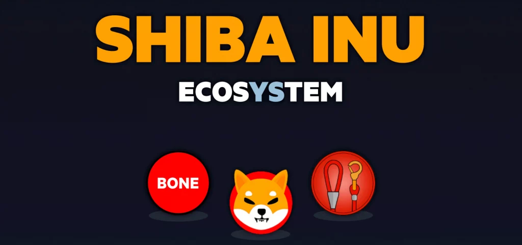 Shiba Inu Ecosystem