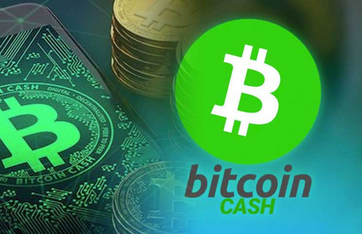 BCH Bitcoin Cash