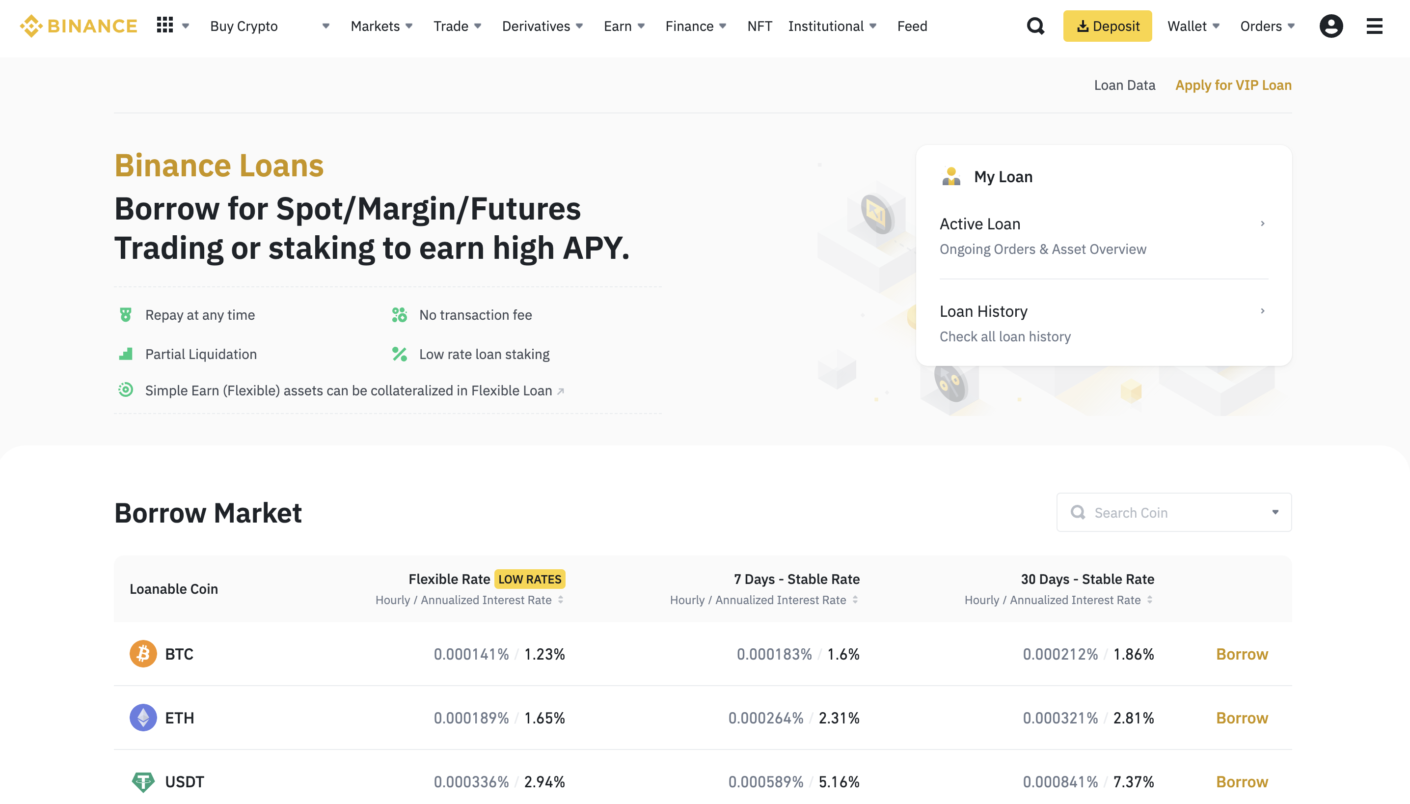 Binance loan 