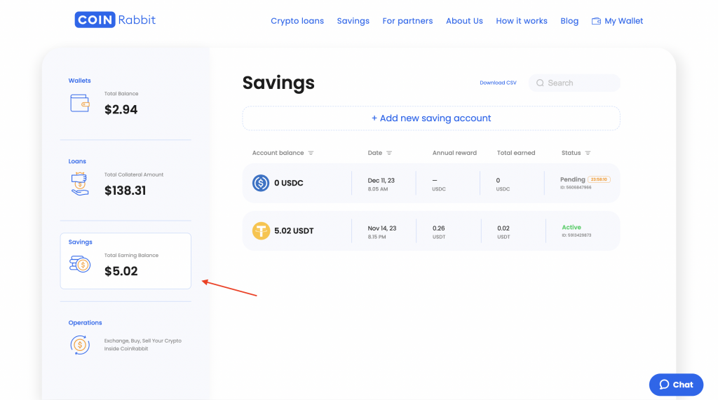 stablecoin interest rates