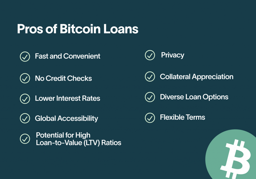 borrow against bitcoin