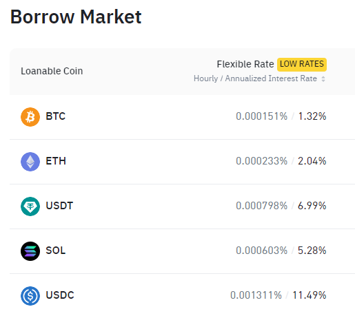 Binance vs Crypto.com