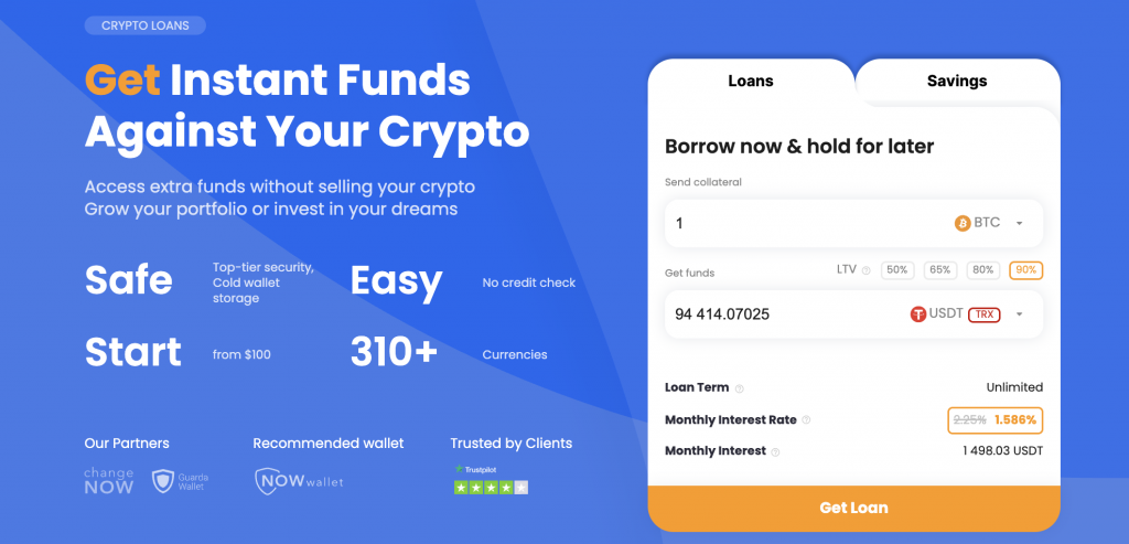 Bitcoin ETFs