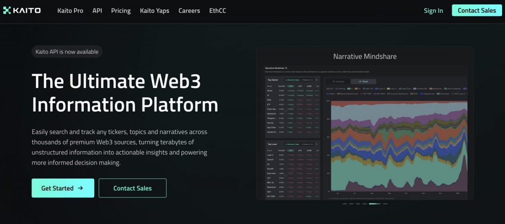KAITO Crypto