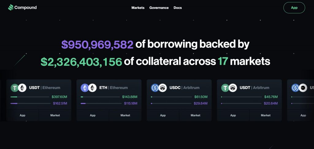 Crypto Loan Sites