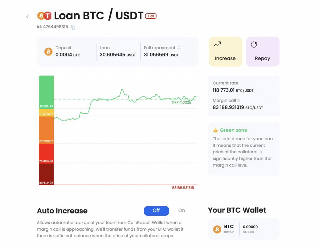 Trade Crypto