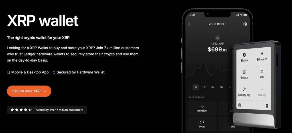 Best XRP Wallet