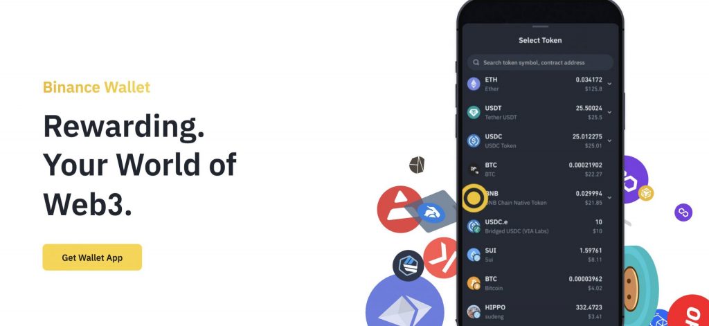 Best XRP Wallet