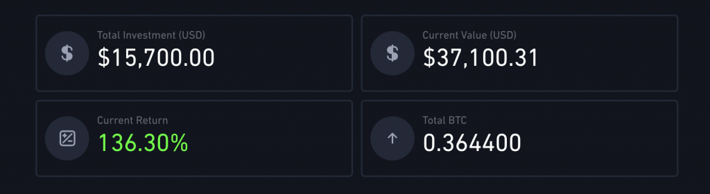 Bitcoin DCA Calculator