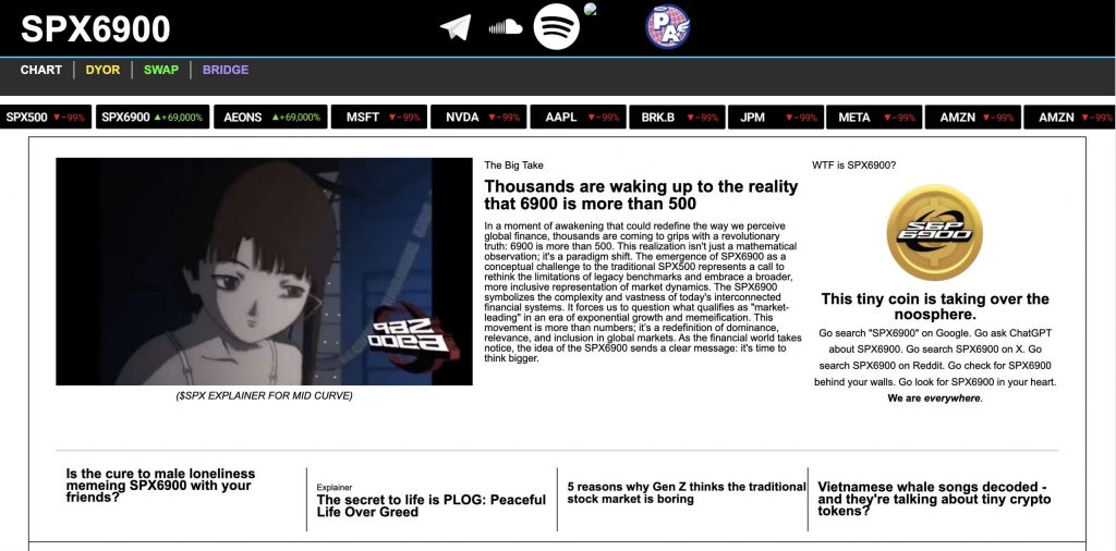 top crypto gainers today