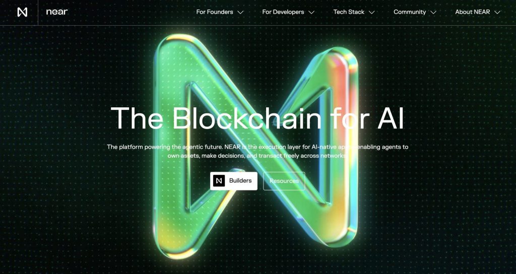 top crypto gainers today